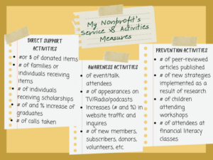 tracking impact service and activity measures